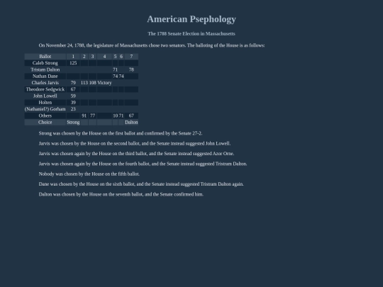 ma/fed/s1788 screenshot