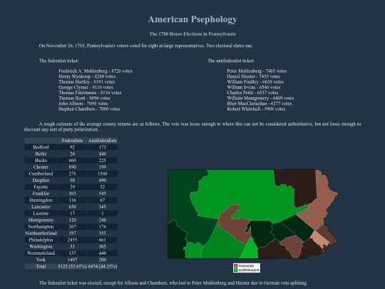 pa/fed/h1788 screenshot