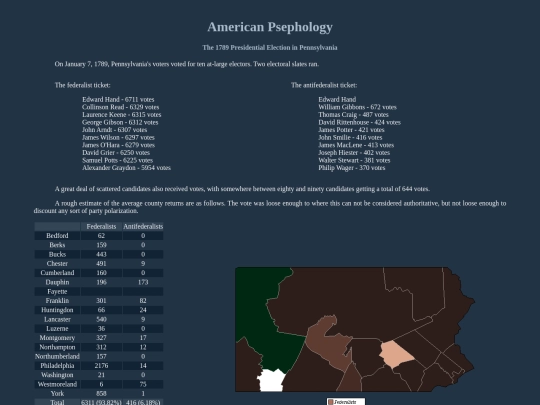 pa/fed/p1788 screenshot
