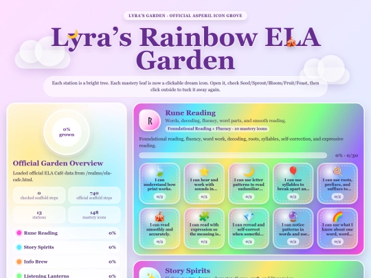 lyras-garden screenshot