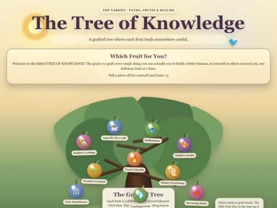 tree-of-knowledge screenshot