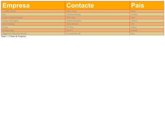taules.html/taula screenshot