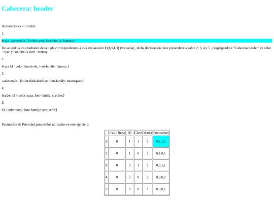 p2p/tema6_herenciaCSS screenshot