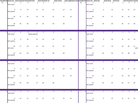 calendar proof of concept screenshot
