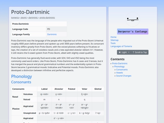 proto-dartminic screenshot