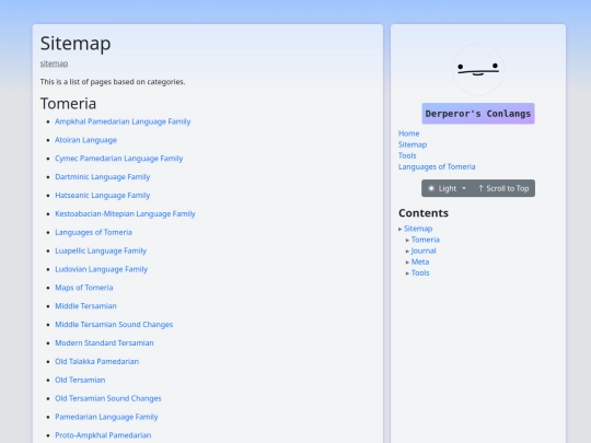 sitemap screenshot