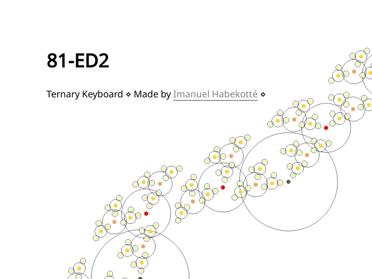 ternary-keyboard screenshot