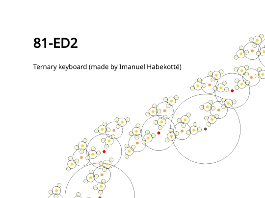 ternary-meantone-3 screenshot