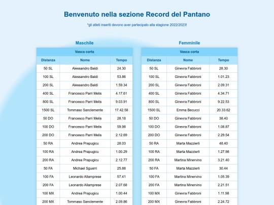 benvenuto screenshot