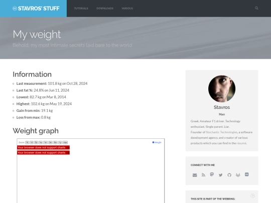 misc/weight screenshot