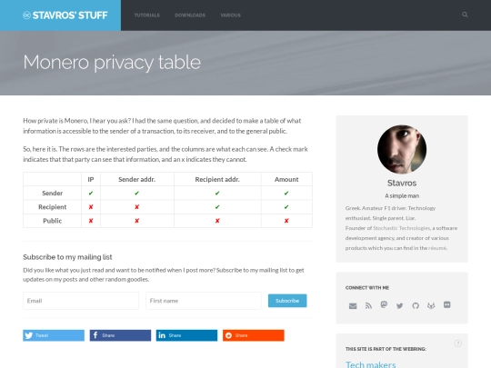 notes/monero-privacy-table screenshot