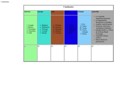 actividades ray/Practica+Tablas screenshot