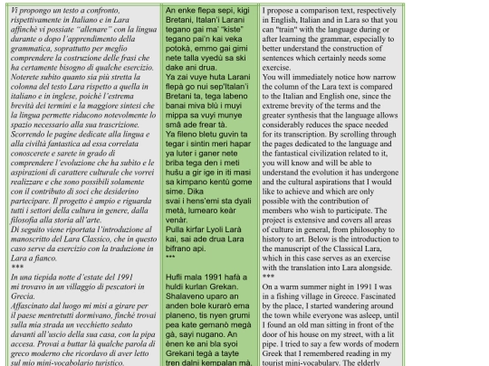 Stele Lara 2 screenshot