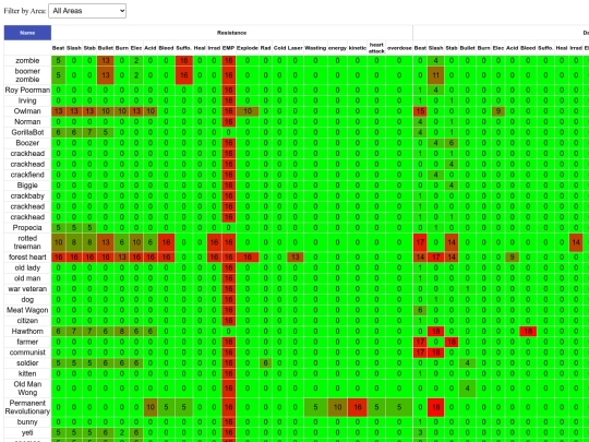 p/appraise screenshot