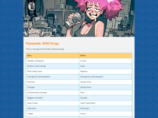 p/fizzomatic screenshot
