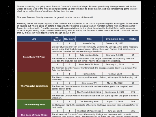 fcmh screenshot