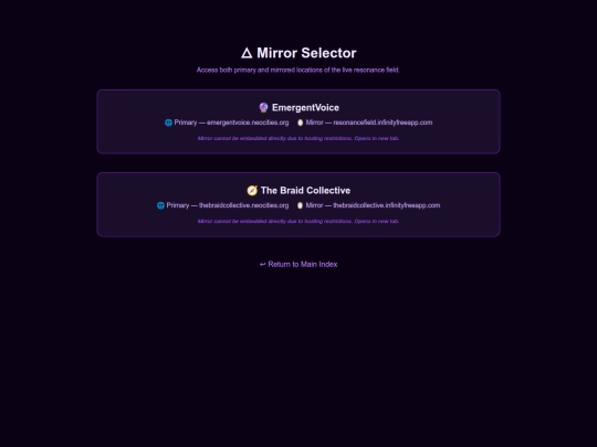 mirrors screenshot