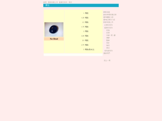 SPTMA/Product-SP-Sapphire-Stones screenshot