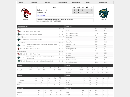 Boxscores/1506 screenshot