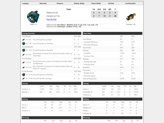 Boxscores/1534 screenshot