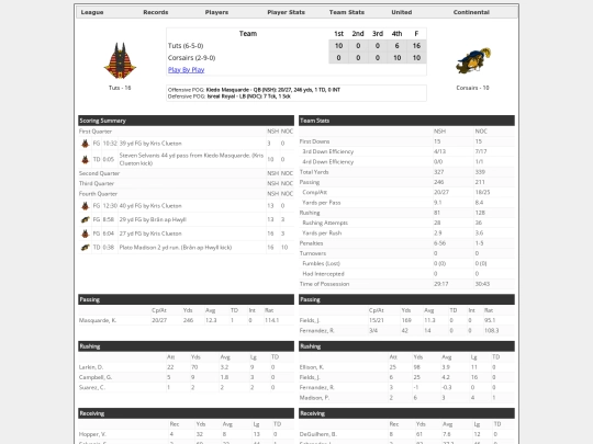 Boxscores/1543 screenshot