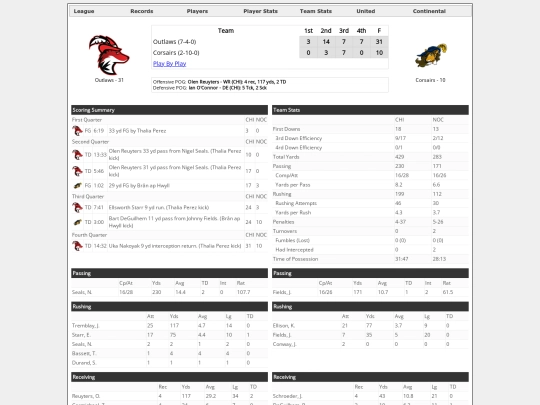 Boxscores/1549 screenshot