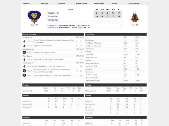 Boxscores/1551 screenshot