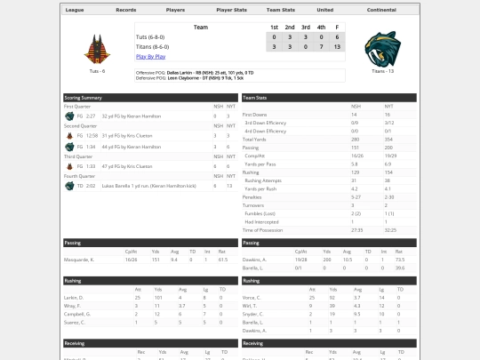 Boxscores/1555 screenshot