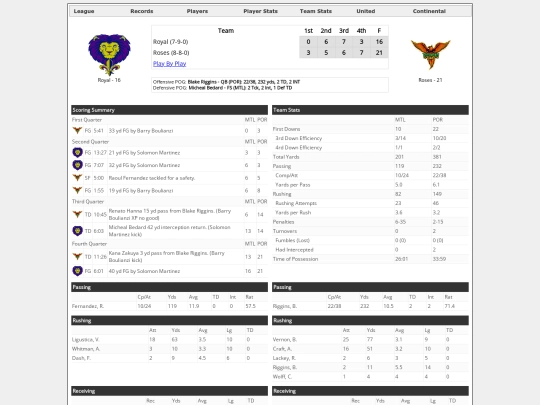 Boxscores/1583 screenshot