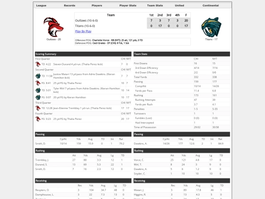 Boxscores/1593 screenshot