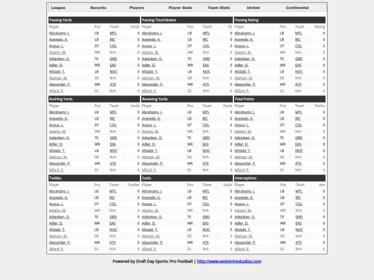 LeagueLeaders screenshot