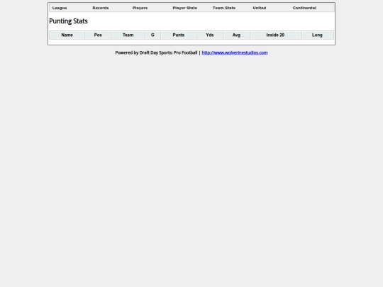 LeaguePuntingStats screenshot