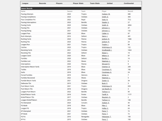 LeagueSeasonRecords screenshot