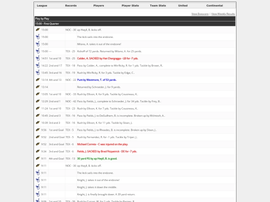 Logs/1454 screenshot