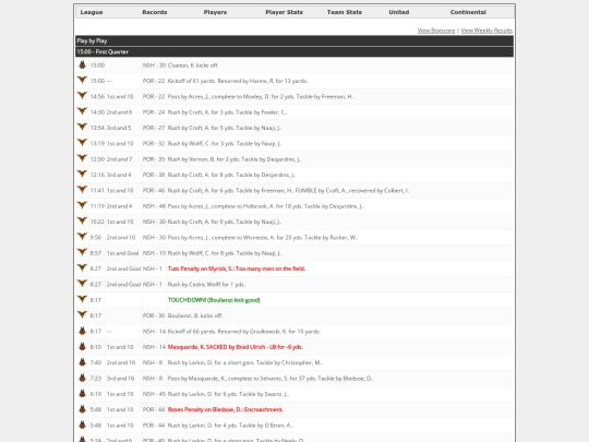 Logs/1455 screenshot