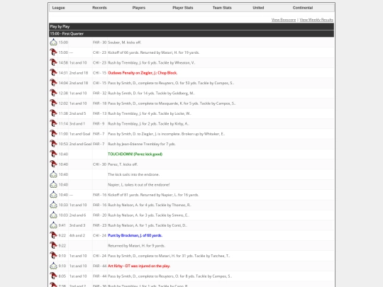Logs/1460 screenshot