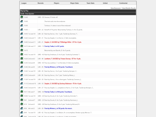 Logs/1461 screenshot