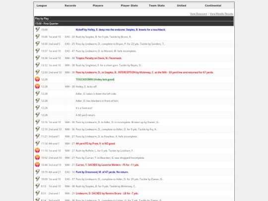 Logs/1462 screenshot