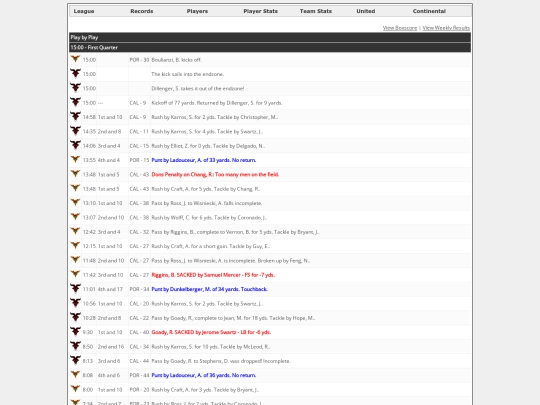 Logs/1463 screenshot