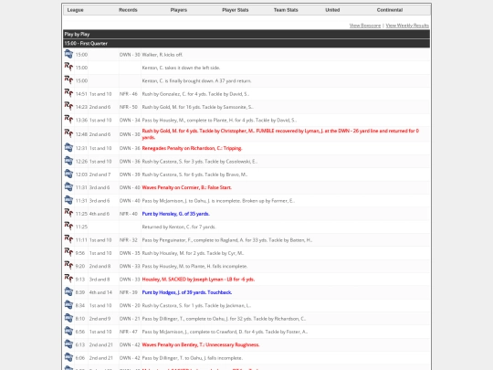 Logs/1465 screenshot