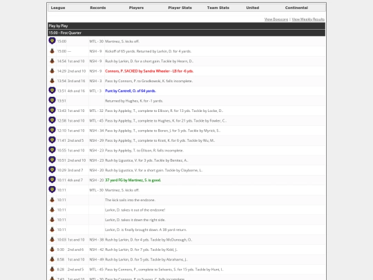 Logs/1467 screenshot