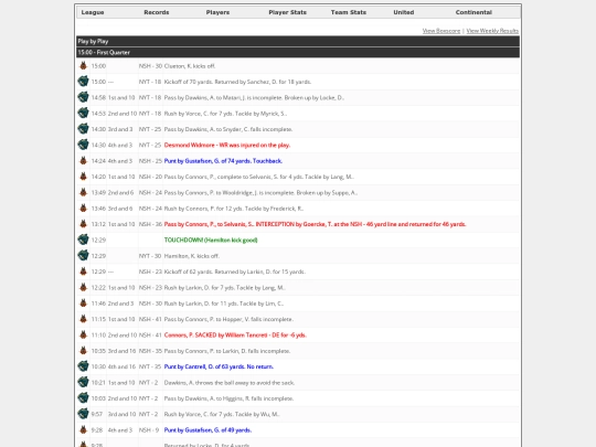 Logs/1479 screenshot