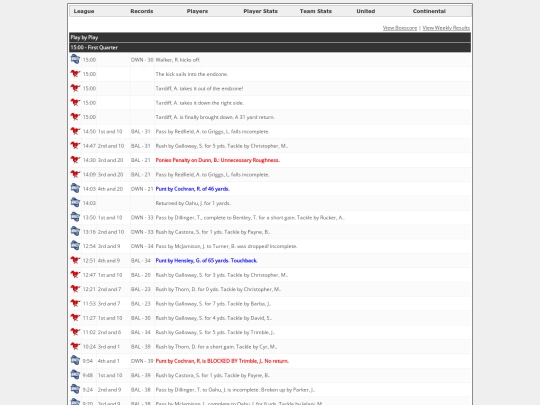 Logs/1480 screenshot