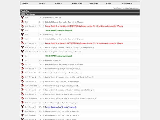 Logs/1484 screenshot