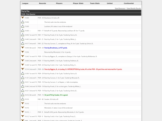 Logs/1487 screenshot