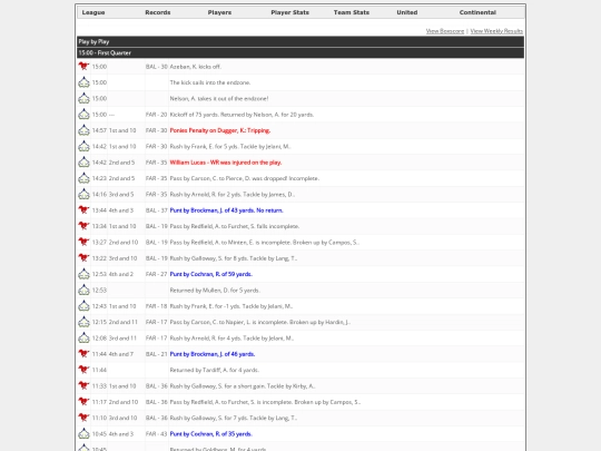 Logs/1492 screenshot