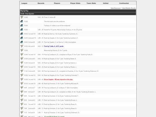 Logs/1493 screenshot