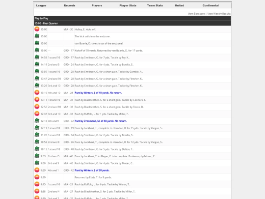 Logs/1494 screenshot