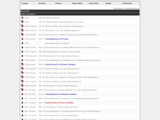Logs/1495 screenshot