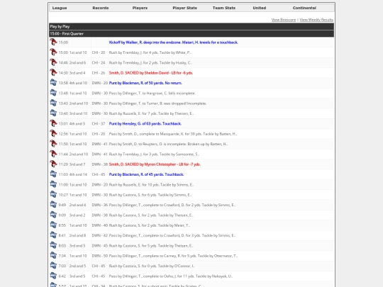 Logs/1496 screenshot
